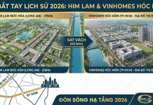 Dự Án Him Lam Đức Hòa 2026: Đón Sóng Vinhomes Hóc Môn | Vương BĐS