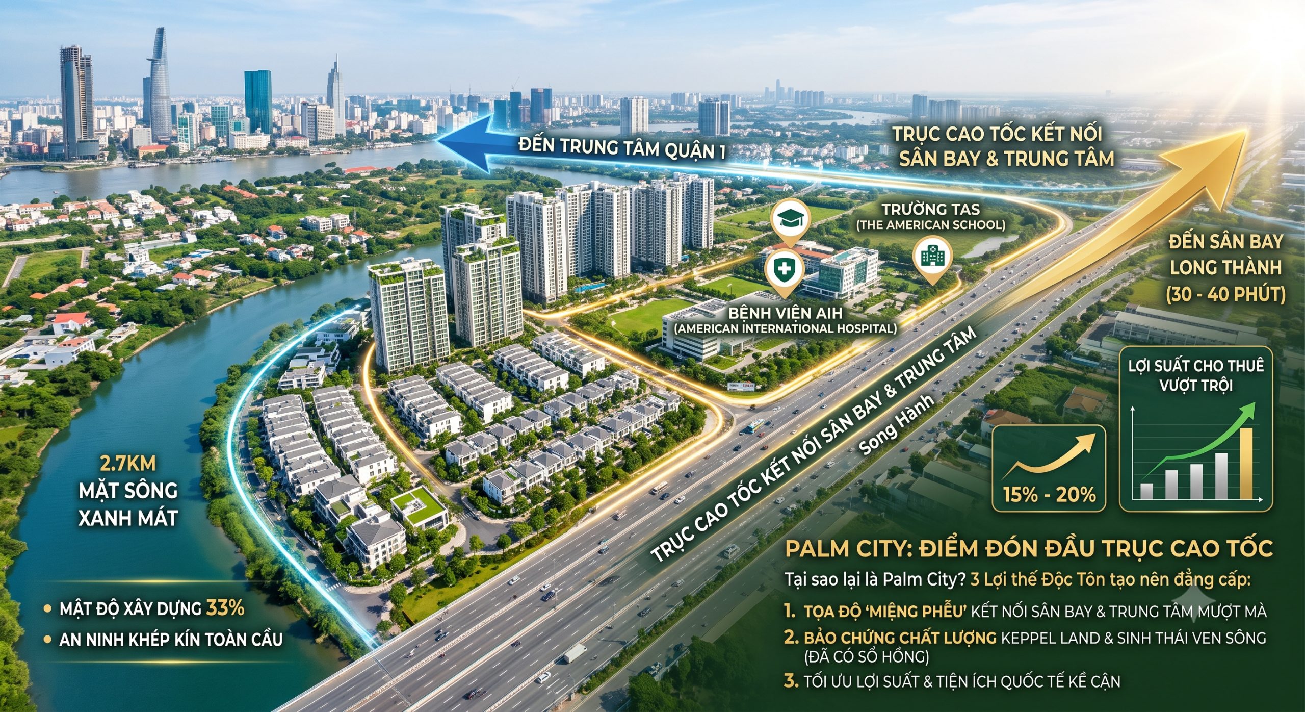PALM CITY: ĐIỂM ĐÓN ĐẦU TRỤC CAO TỐC
