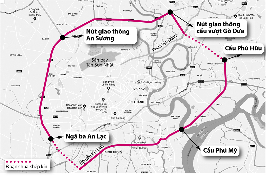 Vành đai 2 là tuyến đường xương sống giúp phân luồng giao thông của TP.HCM.