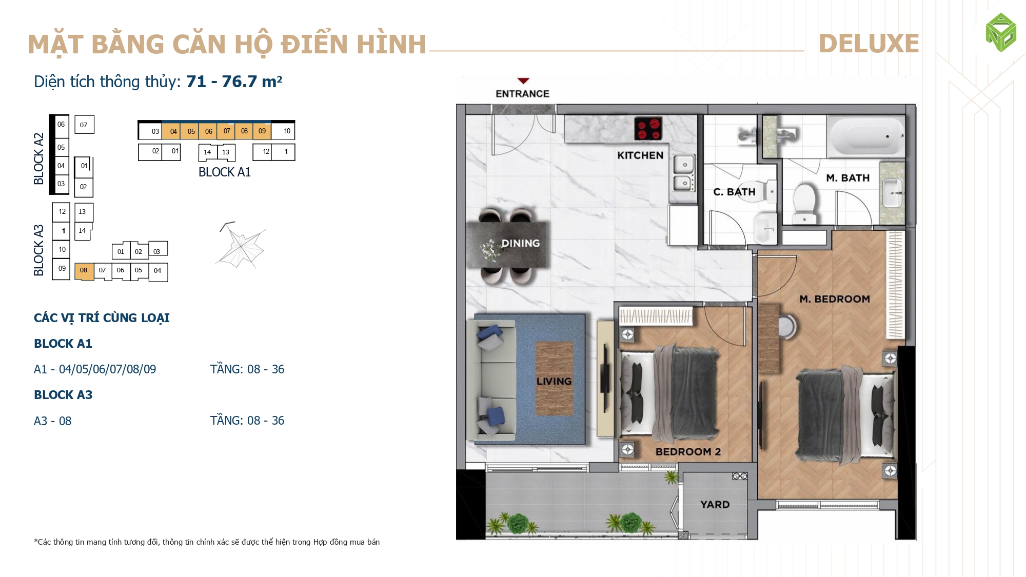 Mặt Bằng Căn Hộ The Grand Manhattan