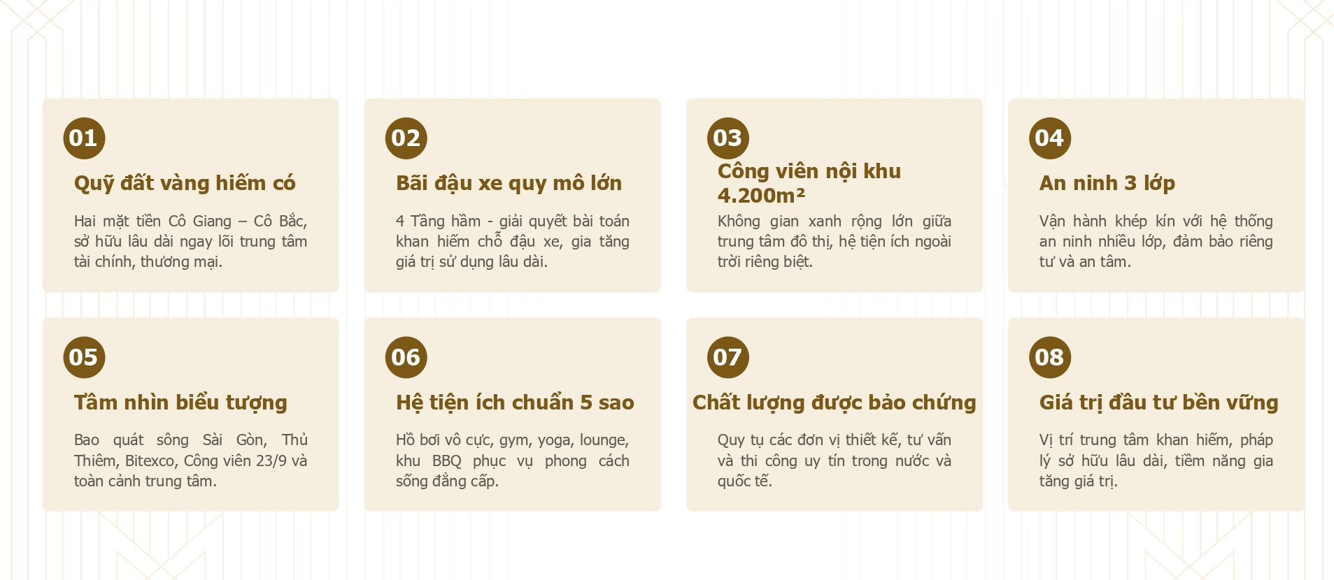 8 giá trị cốt lõi dưới đây chính là lực hút mạnh mẽ nhất đưa dòng vốn lớn của giới thượng lưu quay trở lại The Grand Manhattan