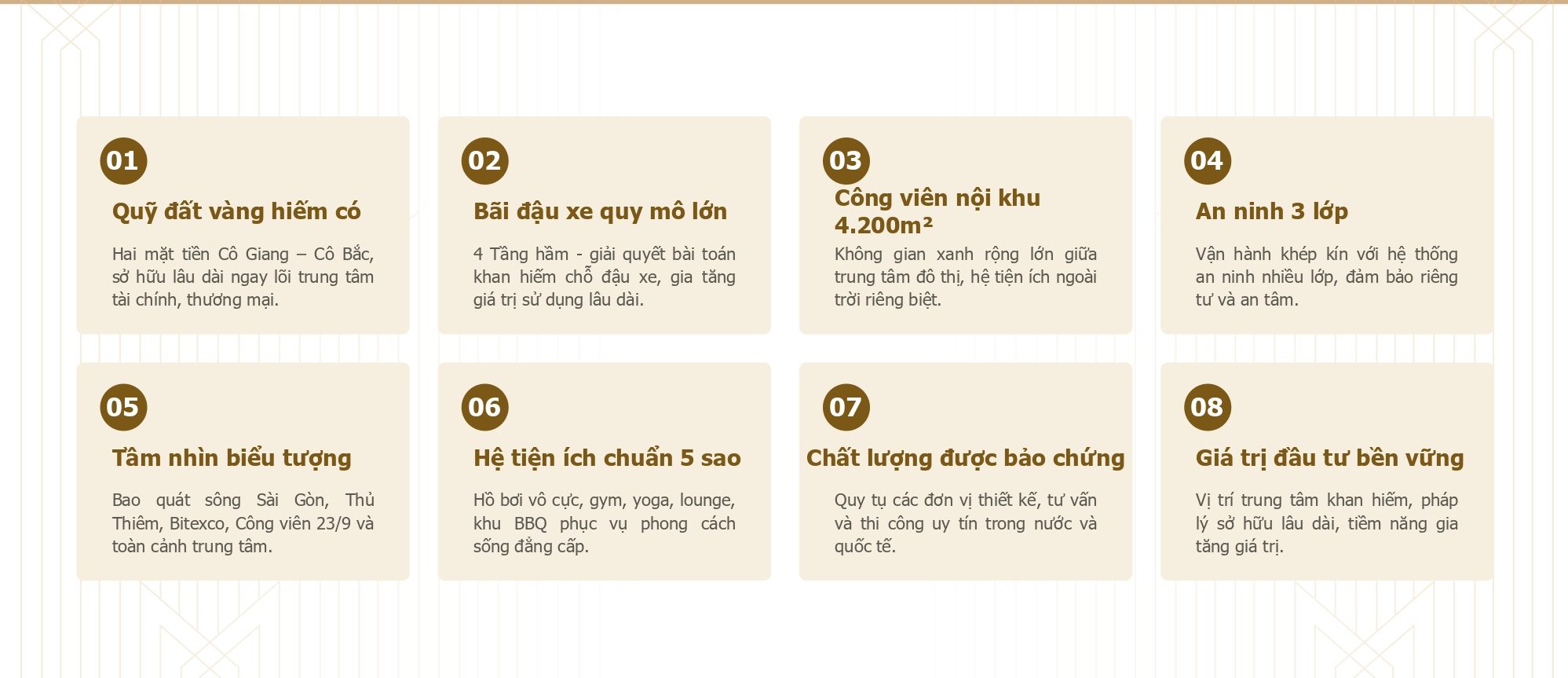 The Grand Manhattan trở thành lựa chọn không thể thay thế tại lõi trung tâm Sài Gòn