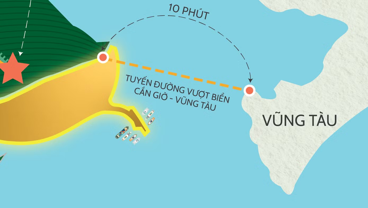 Minh họa hướng tuyến đường vượt biển Cần Giờ - Vũng Tàu